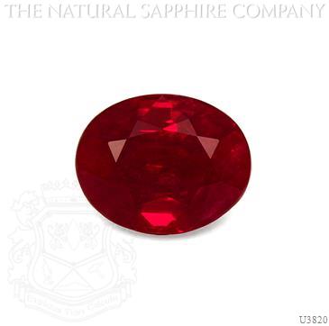 Burmese Rubies: Looking to the Future
