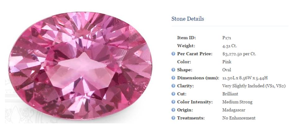 Pink-Sapphire-Heating-Origins