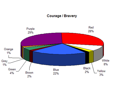color10