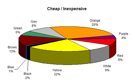 color4