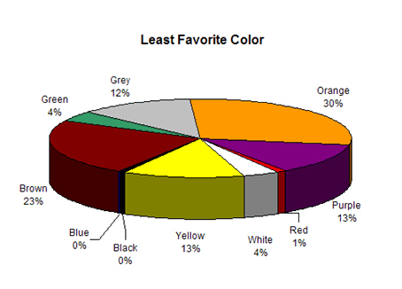 color5