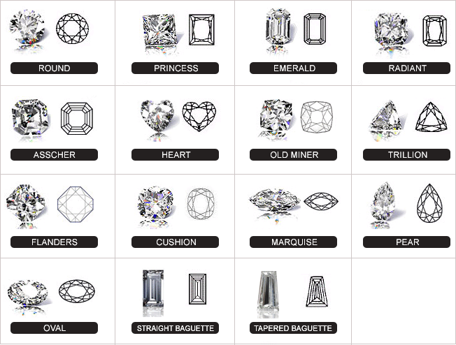 An array of gemstone shapes