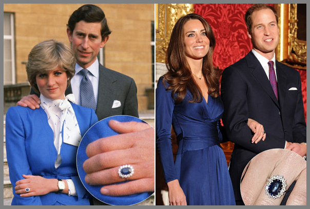 princess-diana-kate-middleton copy