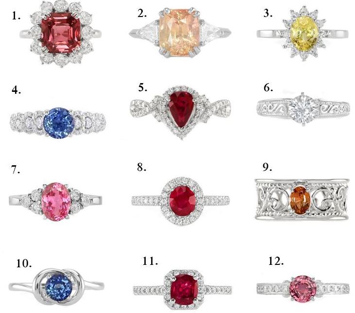 ring-styles