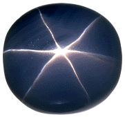 Blue Star Sapphire star-of-india.gif