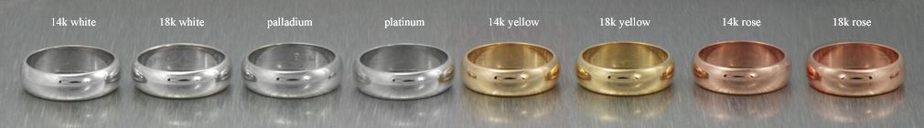 Wedding Ring Metals  wedding-ring-metals